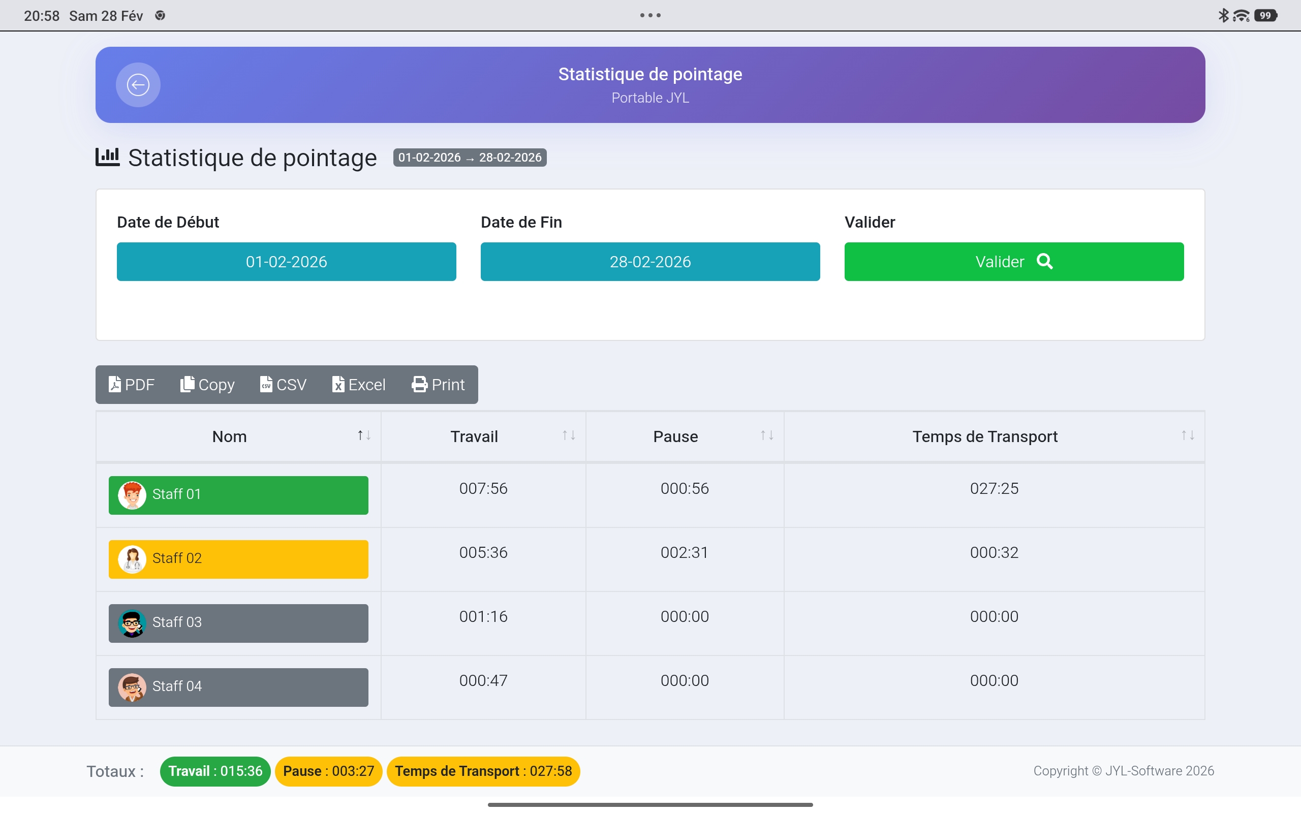 Gestion utilisateurs