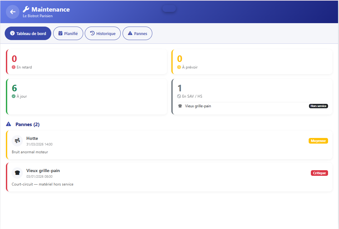 إدارة المناطق والمعدات