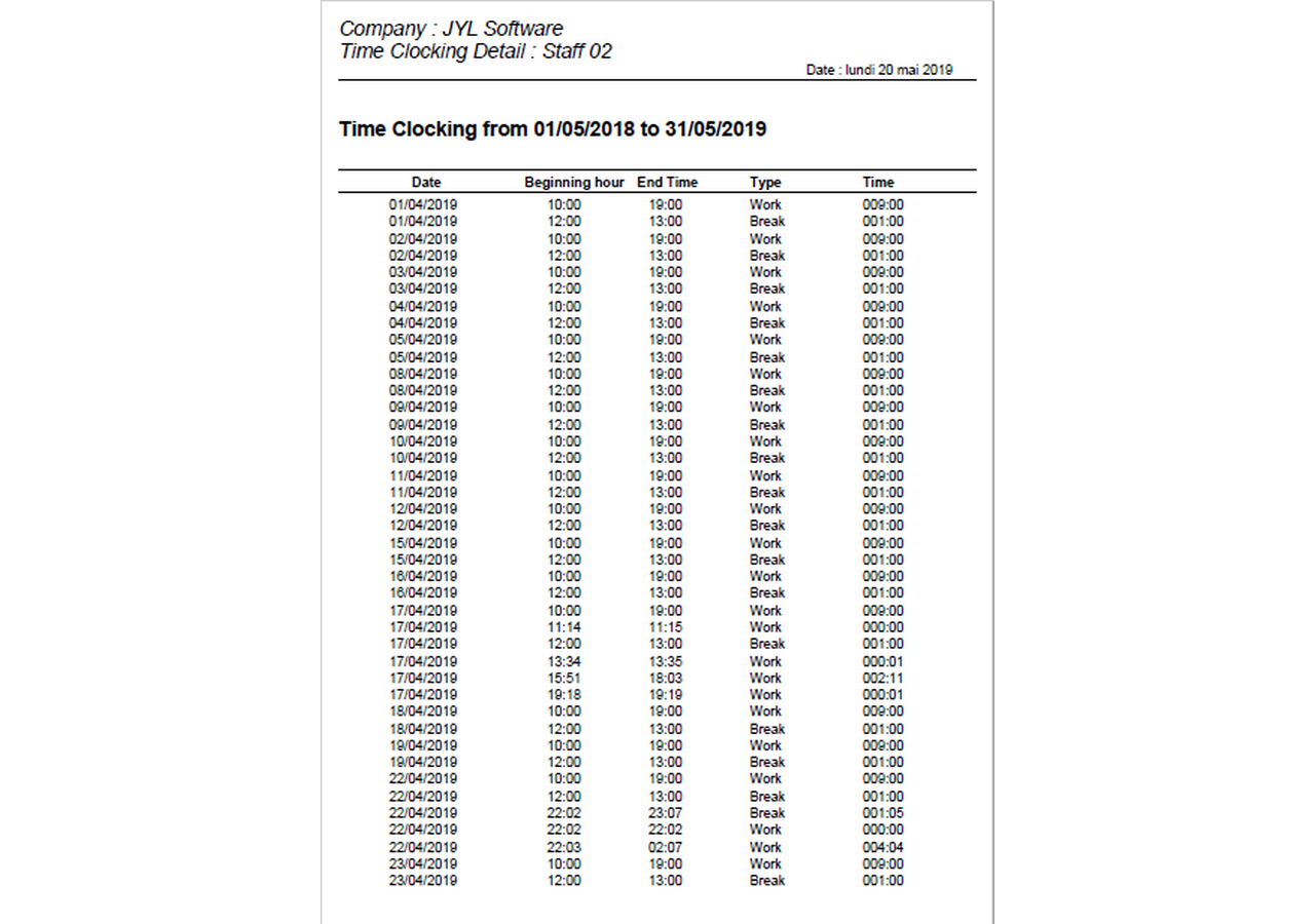 التقرير السنوي