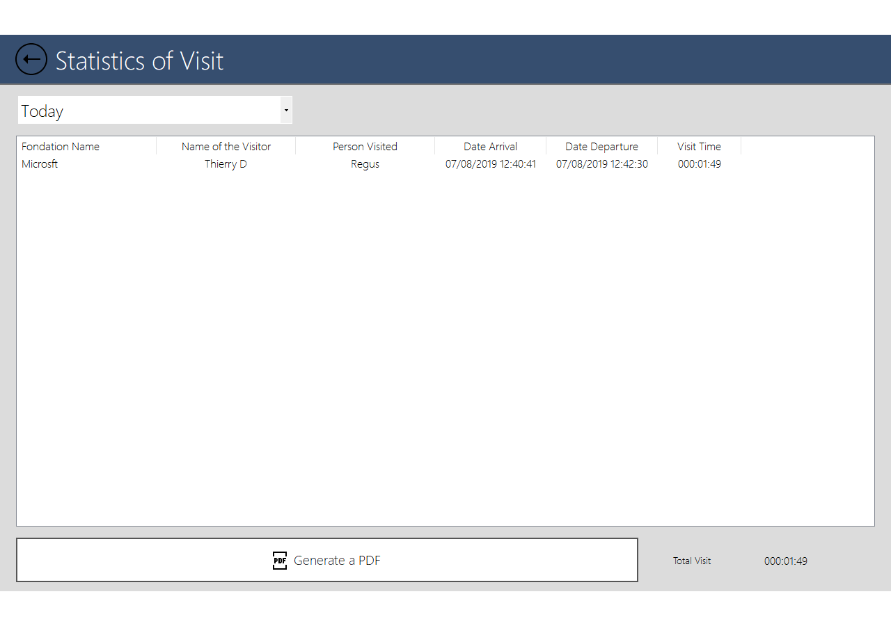 قائمة الزوار