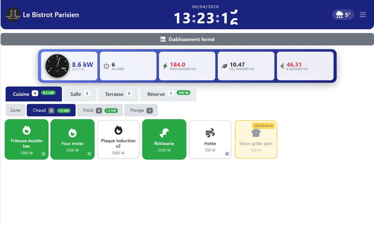 Tableau de bord JYL Energy Connect