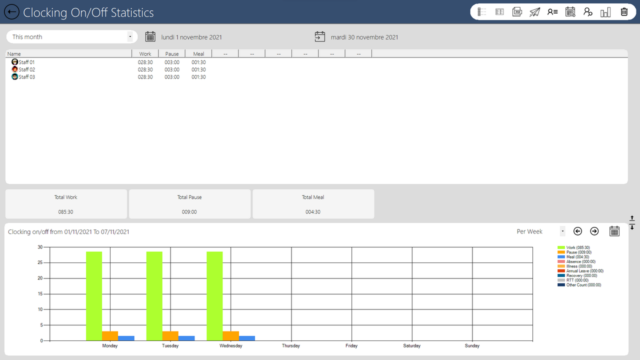 Gestion absences JYL TimeClock