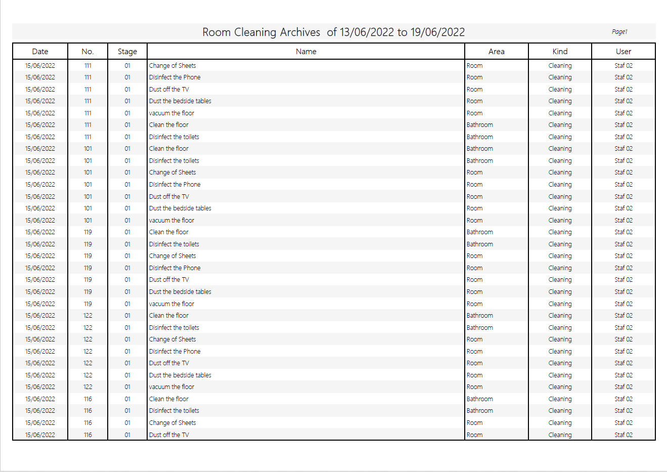 שליחת דוא"ל