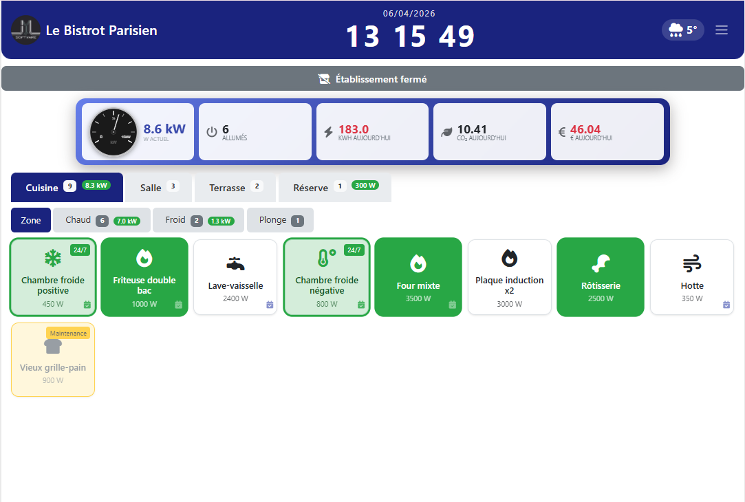 JYL Energy Connect — Energiebeheer-dashboard