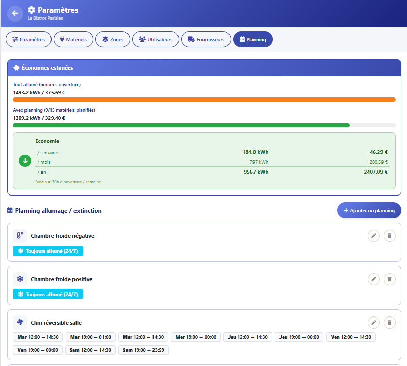 Întreținere echipamente